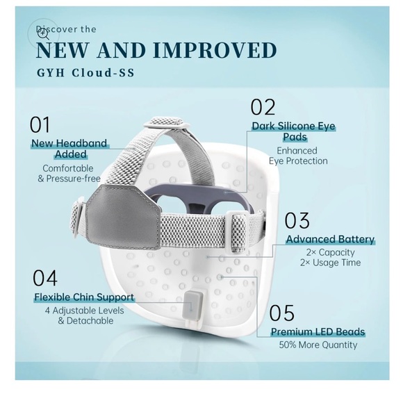 Gyh Cloud-55 LED Light Therapy Mask - White - Picture 2 of 5